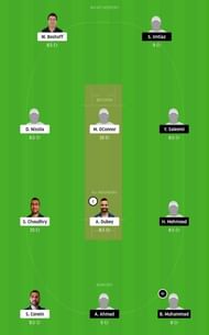 DIC vs SICC Dream11 Tips